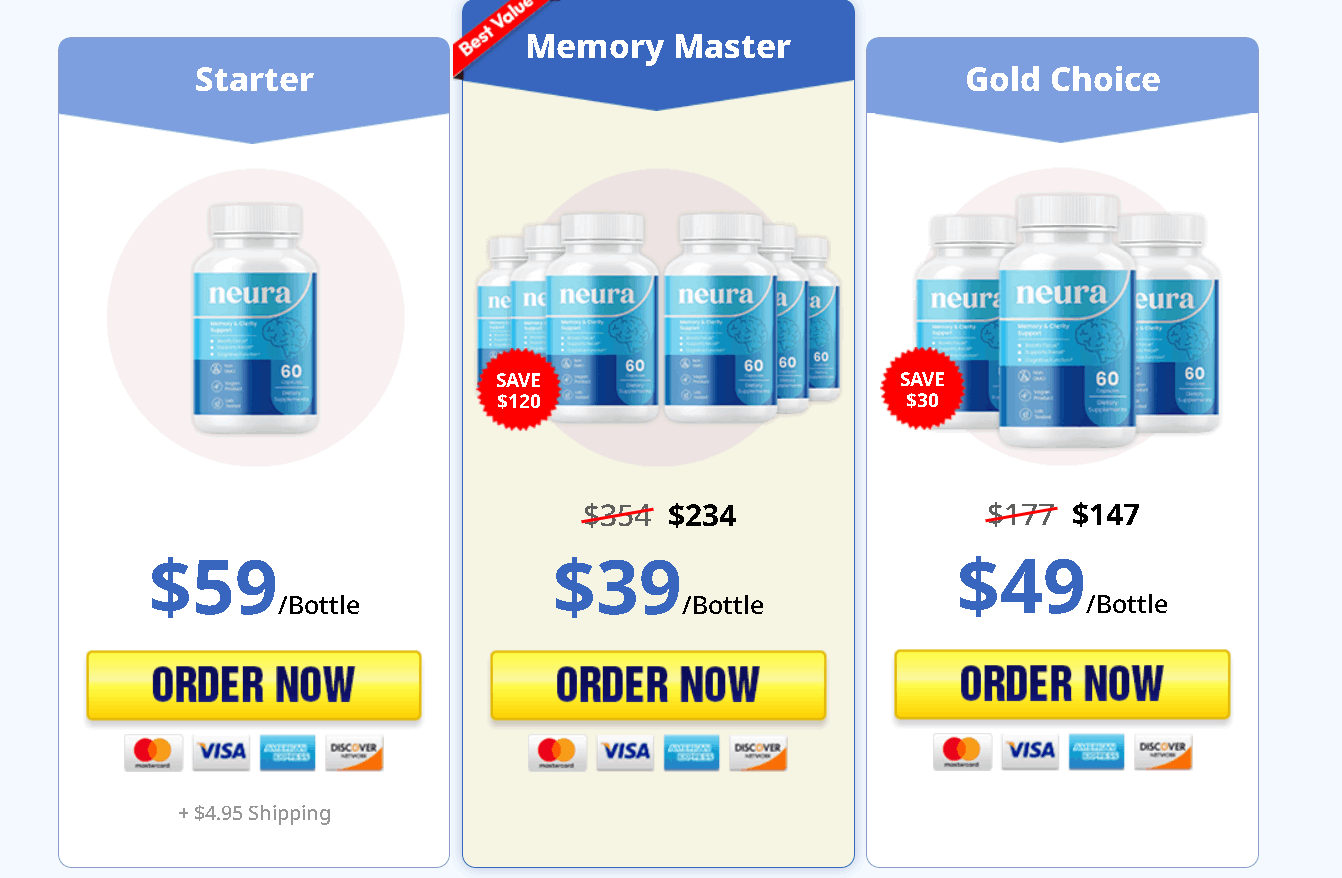 Neura Order 6 Bottles